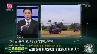 军情直播间在线观看,实时掌握战局动态，揭秘军事风云  第1张